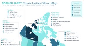 What Canadians Can Expect Under their Christmas Tree this Year